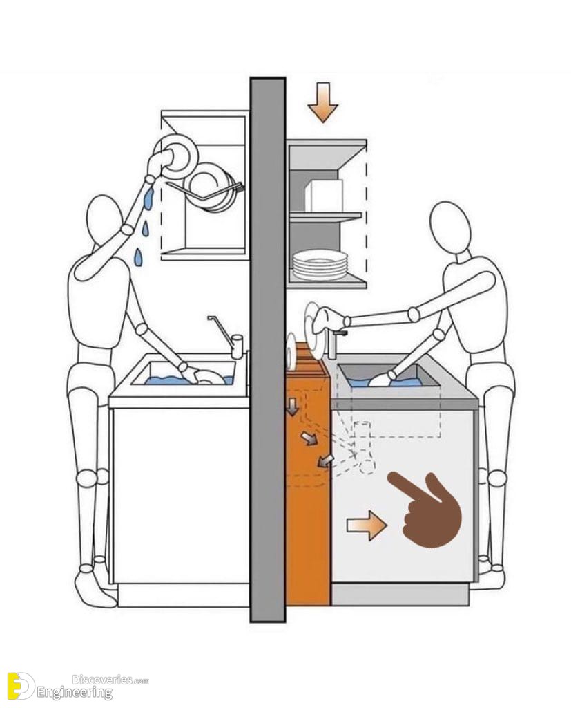 13-engineering-discoveries-standard-furniture-dimensions-for-every-room-in-your-home.jpg