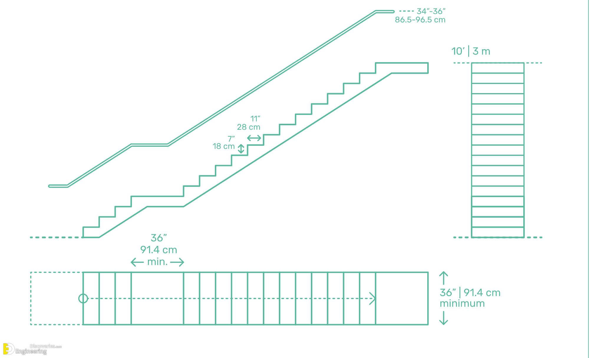 14-engineering-discoveries-standard-stair-dimensions-all-you-need-to-know.png