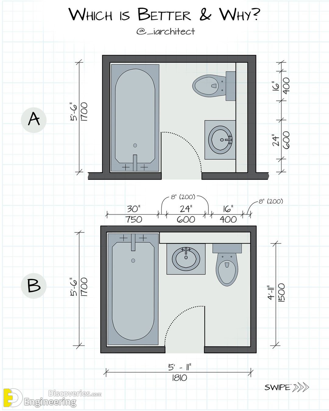 15-engineering-discoveries-important-standard-dimensions-and038-details-including-a-magnificent-illustration-by-iarchitect.jpg