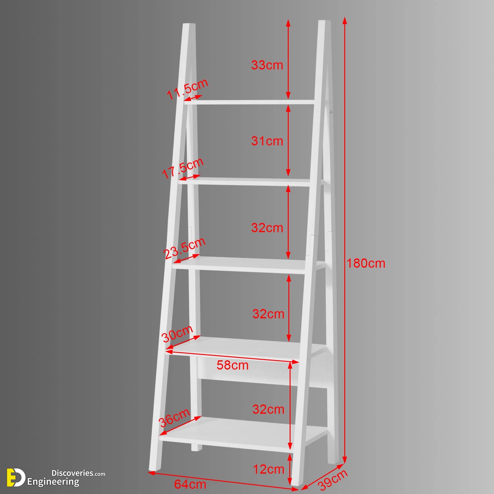 15-engineering-discoveries-standard-dimensions-for-furniture-design.jpg