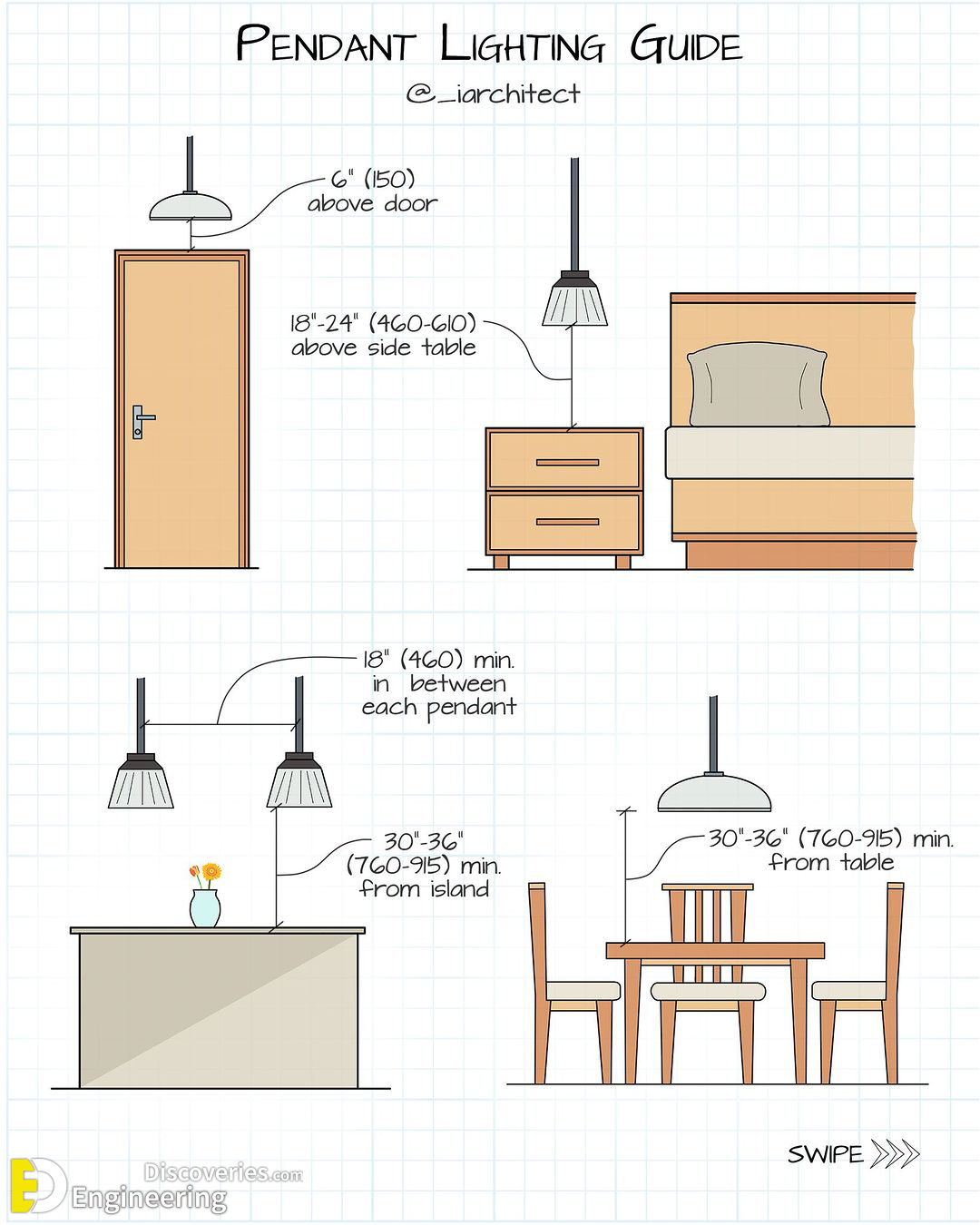 16-engineering-discoveries-important-standard-dimensions-and038-details-including-a-magnificent-illustration-by-iarchitect.png