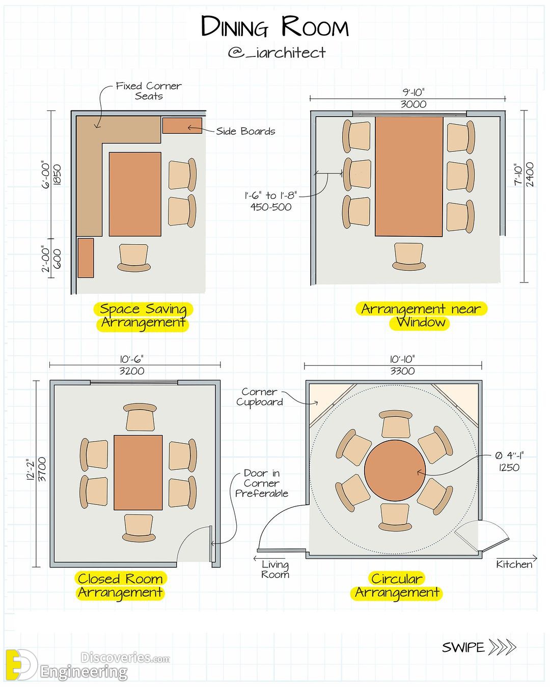 18-engineering-discoveries-important-standard-dimensions-and038-details-including-a-magnificent-illustration-by-iarchitect.jpg