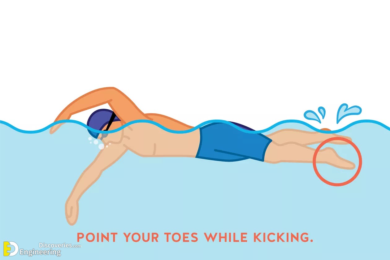 19-engineering-discoveries-5-basic-swimming-skills-everyone-needs-to-learn.jpg