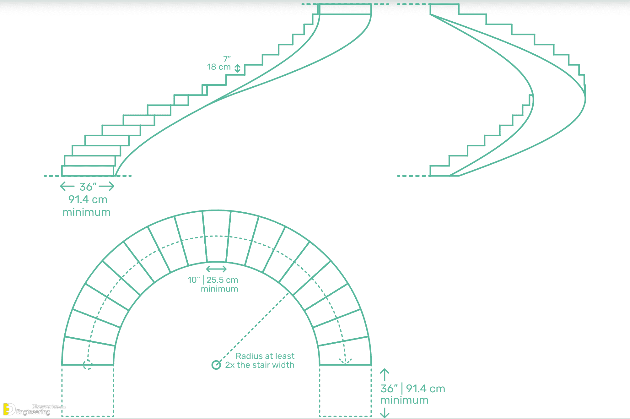 19-engineering-discoveries-standard-stair-dimensions-all-you-need-to-know.png