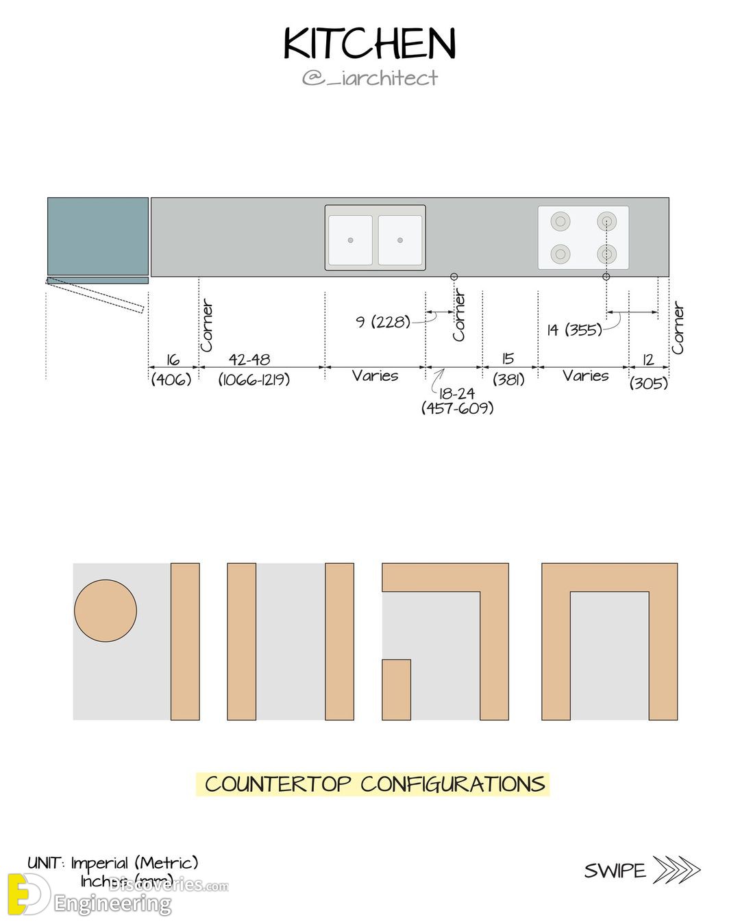 20-engineering-discoveries-important-standard-dimensions-and038-details-including-a-magnificent-illustration-by-iarchitect.jpg