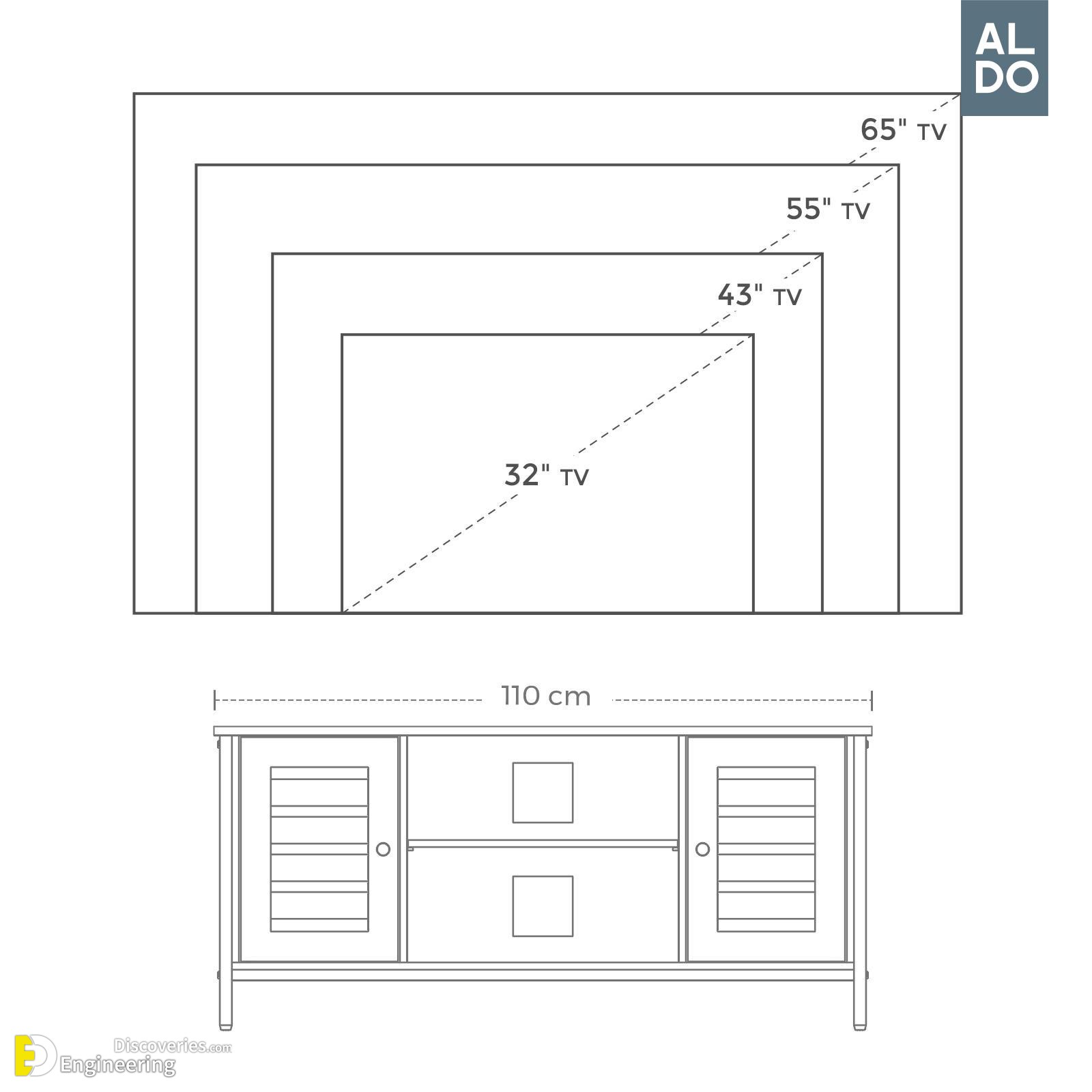 20-engineering-discoveries-standard-dimensions-for-furniture-design.jpg