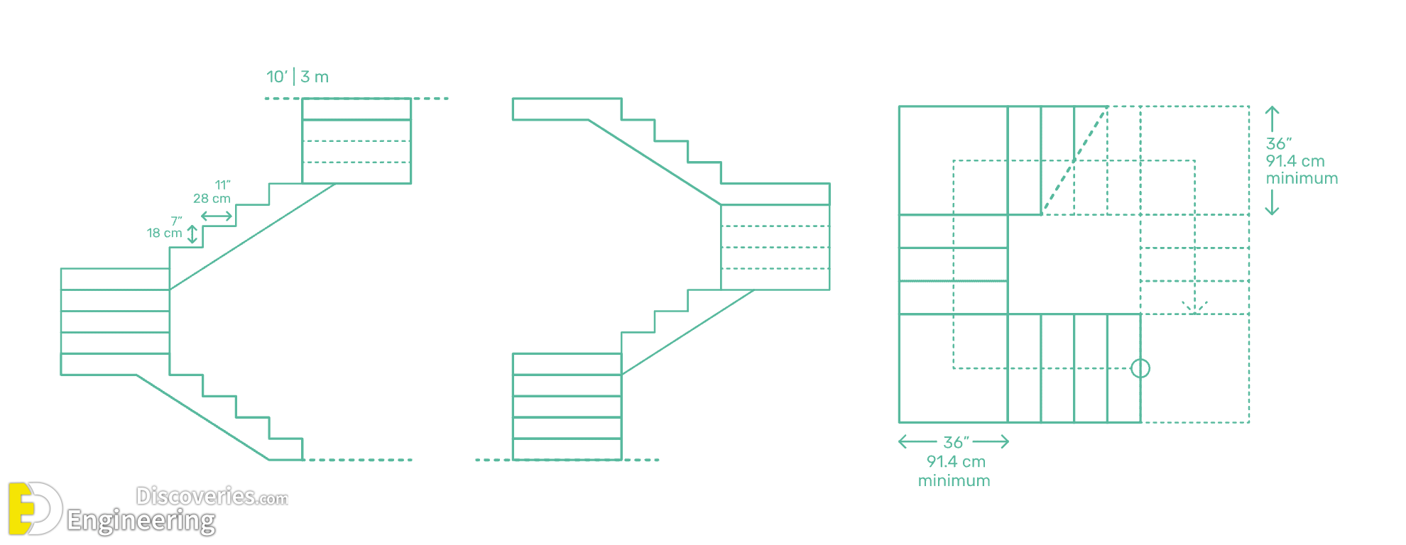 20-engineering-discoveries-standard-stair-dimensions-all-you-need-to-know.png