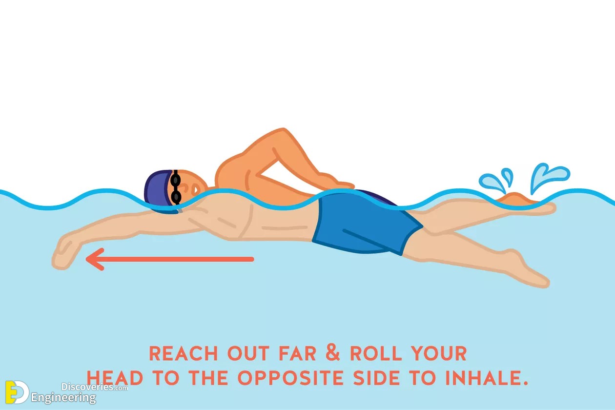 21-engineering-discoveries-5-basic-swimming-skills-everyone-needs-to-learn.jpg