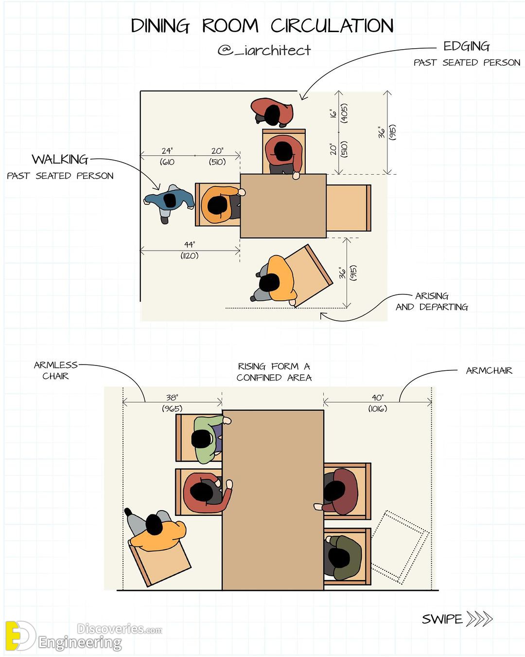 21-engineering-discoveries-important-standard-dimensions-and038-details-including-a-magnificent-illustration-by-iarchitect.jpg