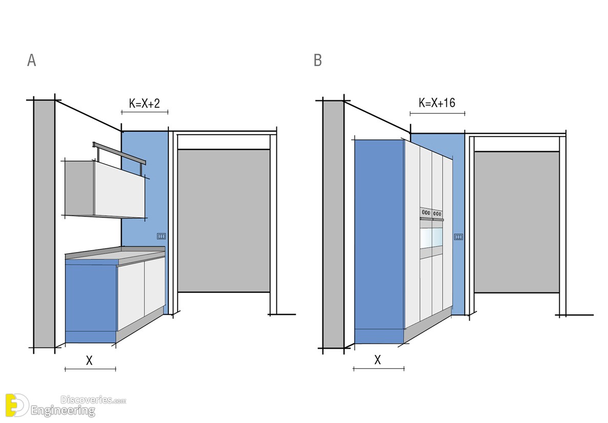 21-engineering-discoveries-standard-furniture-dimensions-for-every-room-in-your-home.jpg