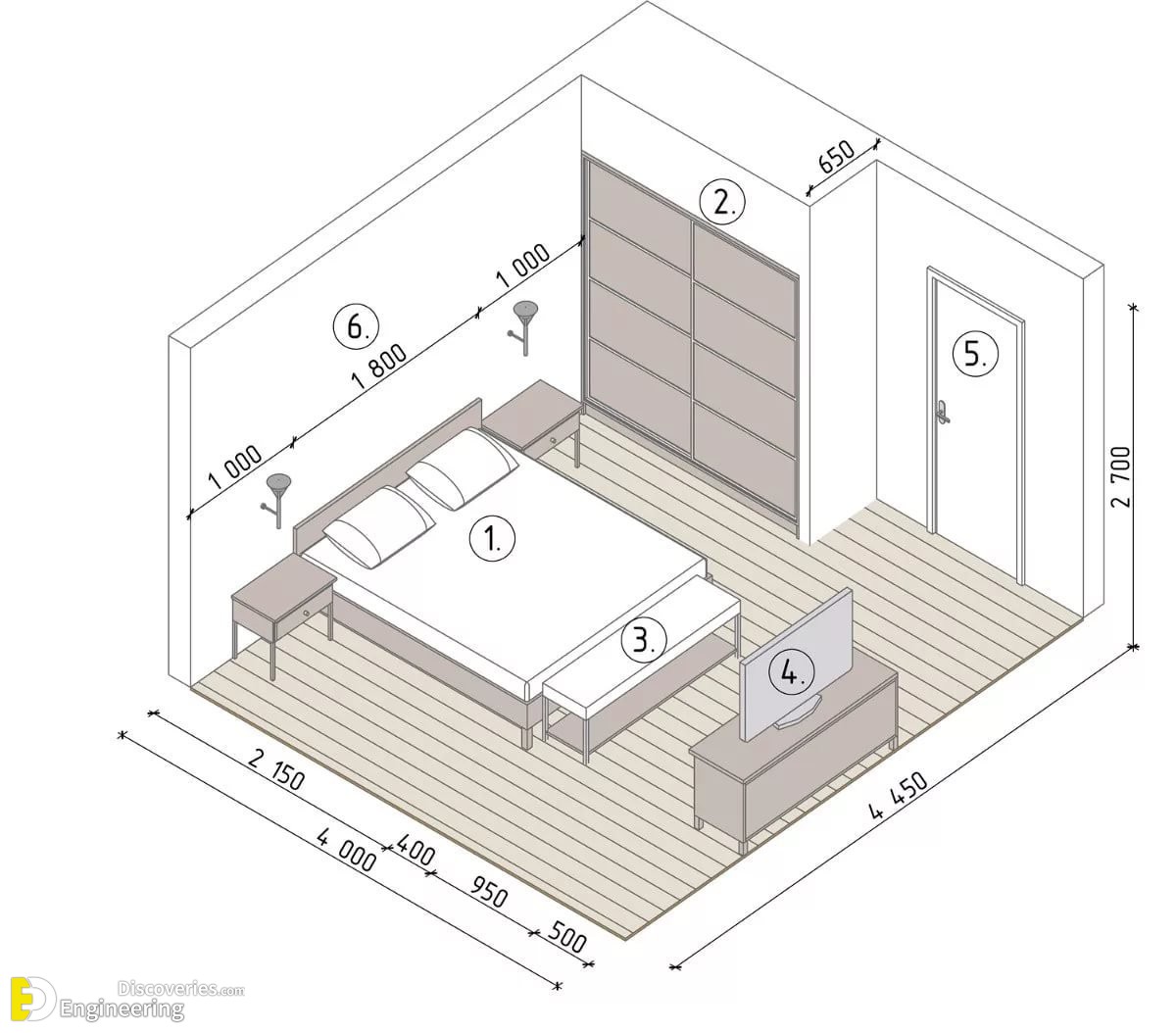 22-engineering-discoveries-standard-furniture-dimensions-for-every-room-in-your-home.jpg