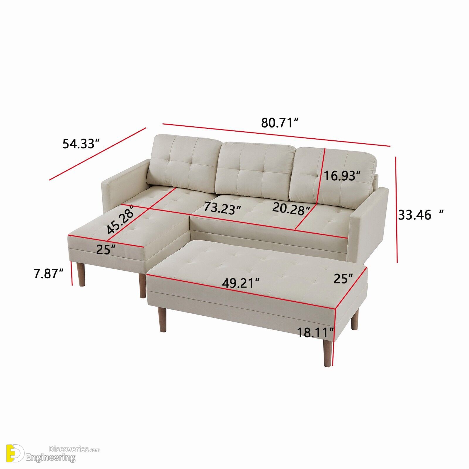 24-engineering-discoveries-standard-furniture-dimensions-for-every-room-in-your-home.jpg