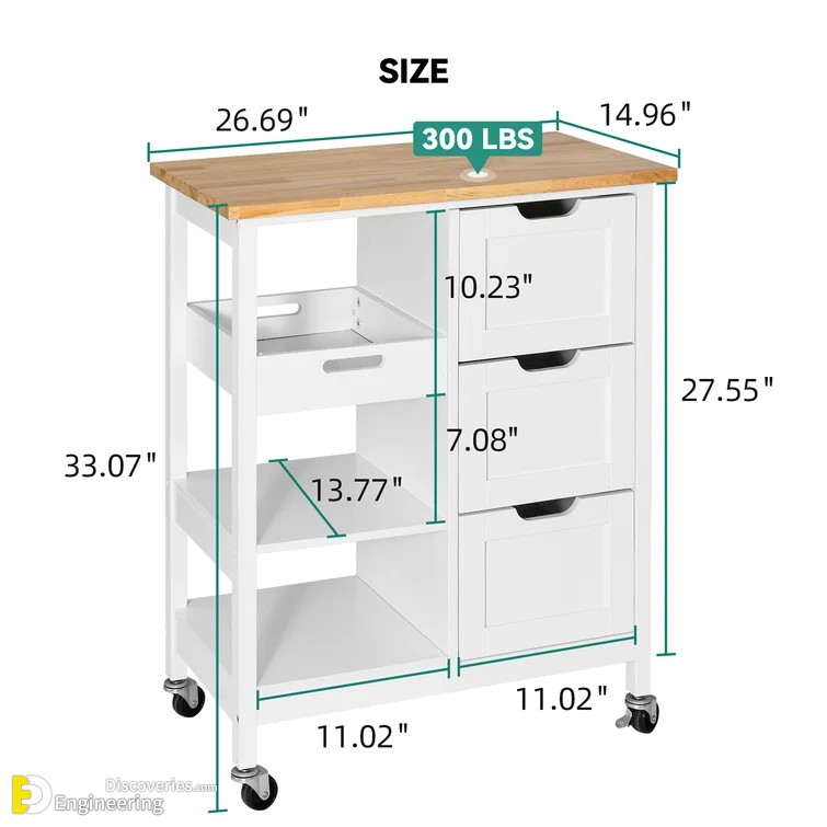 28-engineering-discoveries-standard-dimensions-for-furniture-design.jpg
