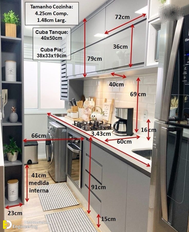 3-engineering-discoveries-standard-furniture-dimensions-for-every-room-in-your-home.jpg
