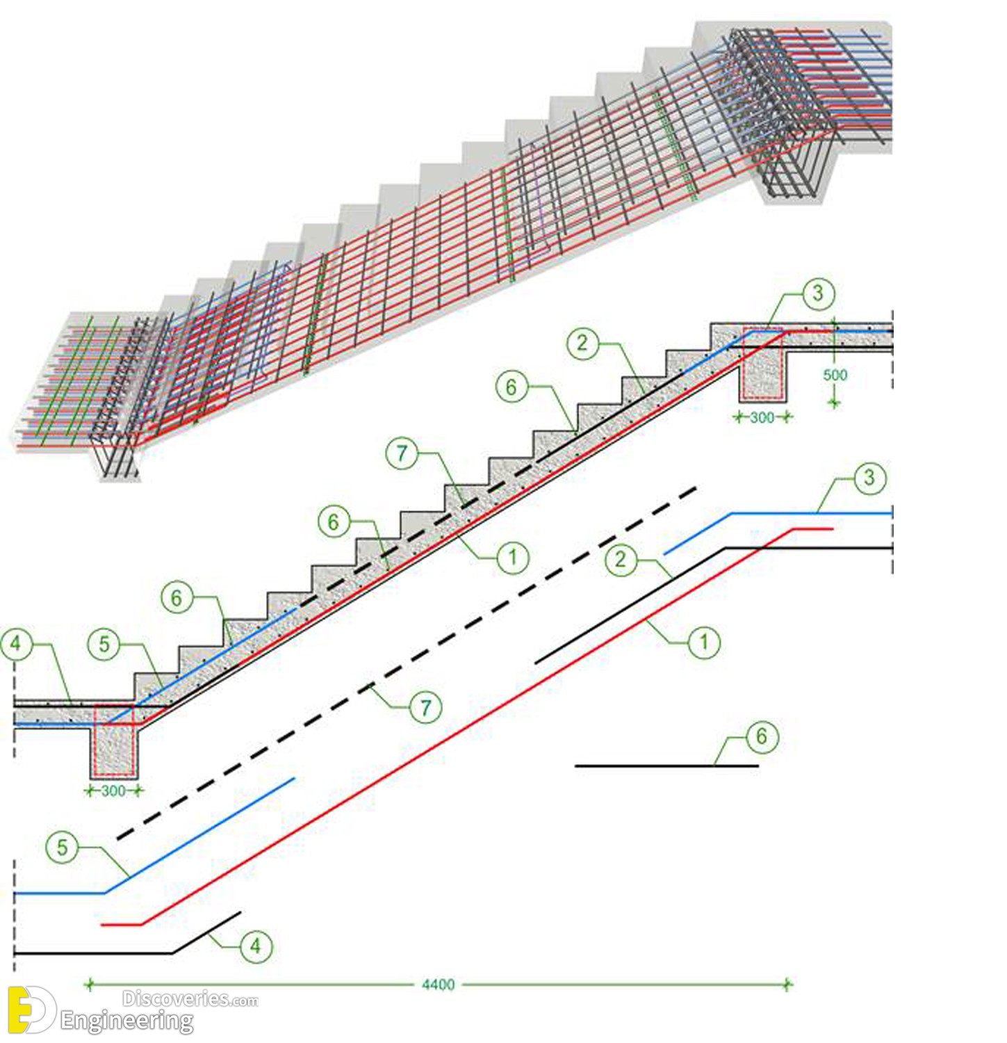 31-engineering-discoveries-302B-pictures-showing-rcc-concrete-stairs-under-construction.jpg