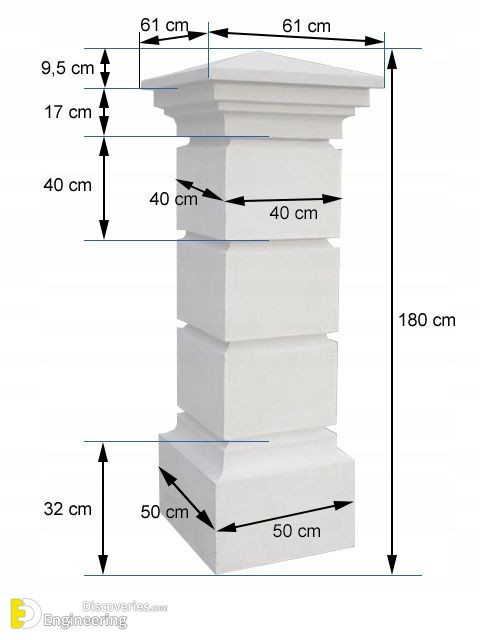 4-engineering-discoveries-amazing-column-and-pillar-decoration-ideas.jpg