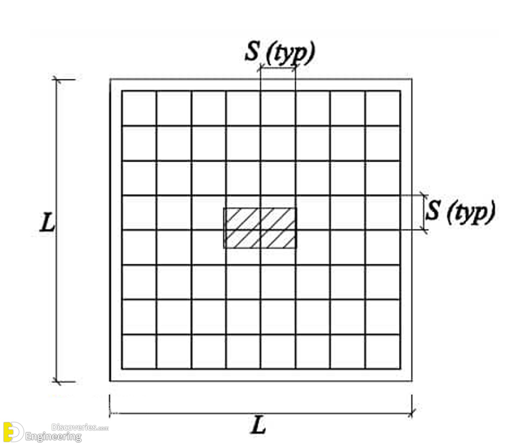 4-engineering-discoveries-isolated-footing-reinforcement-detailing-reinforced-concrete-footing.jpg
