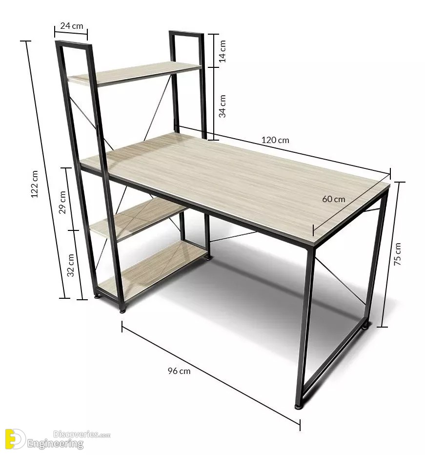 4-engineering-discoveries-standard-dimensions-for-furniture-design.jpg