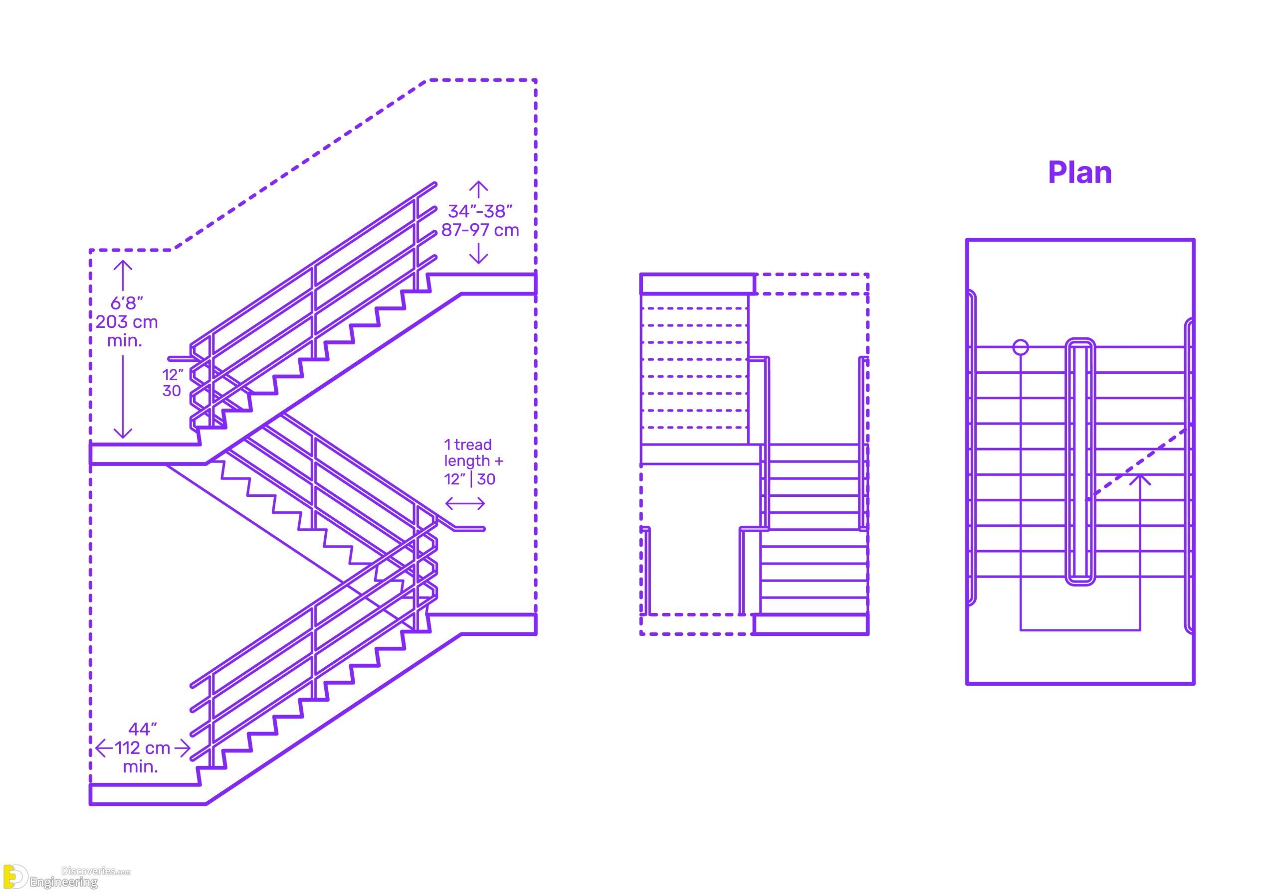 5-engineering-discoveries-standard-stair-dimensions-all-you-need-to-know-scaled.jpg