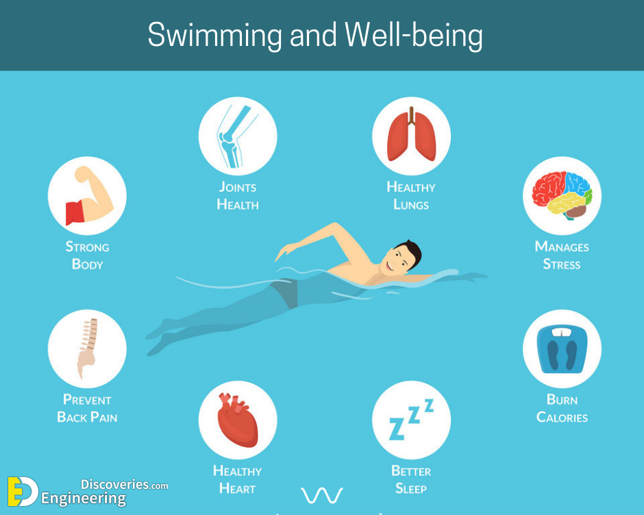 7-engineering-discoveries-5-basic-swimming-skills-everyone-needs-to-learn.png