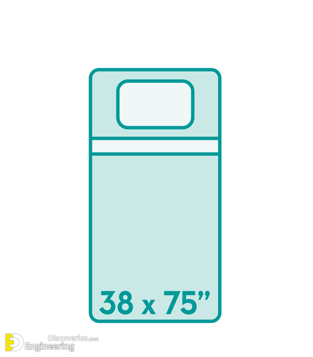 7-engineering-discoveries-standard-blanket-sizes-and-dimensions-guide.png