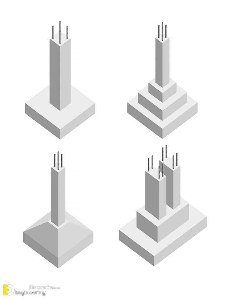 9-engineering-discoveries-isolated-footing-reinforcement-detailing-reinforced-concrete-footing.jpg