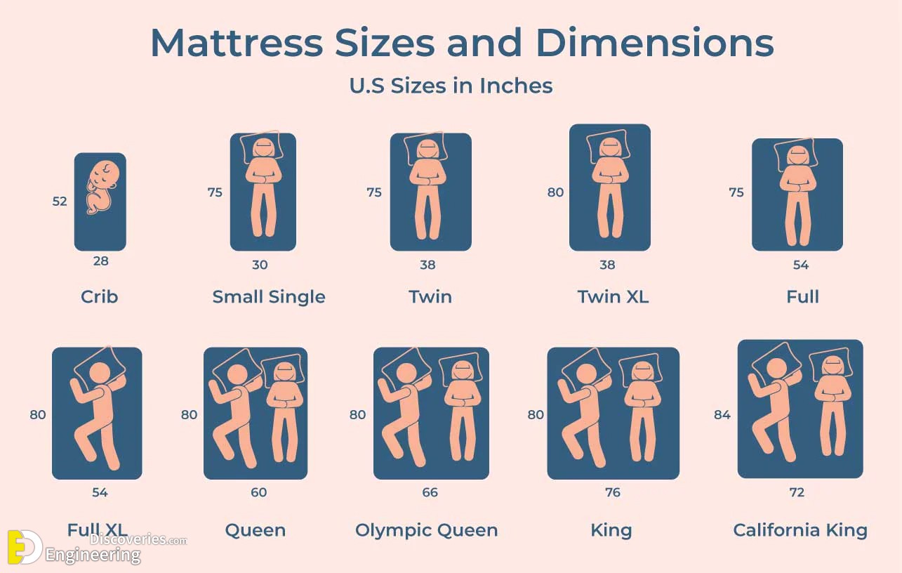 9-engineering-discoveries-standard-blanket-sizes-and-dimensions-guide.jpg