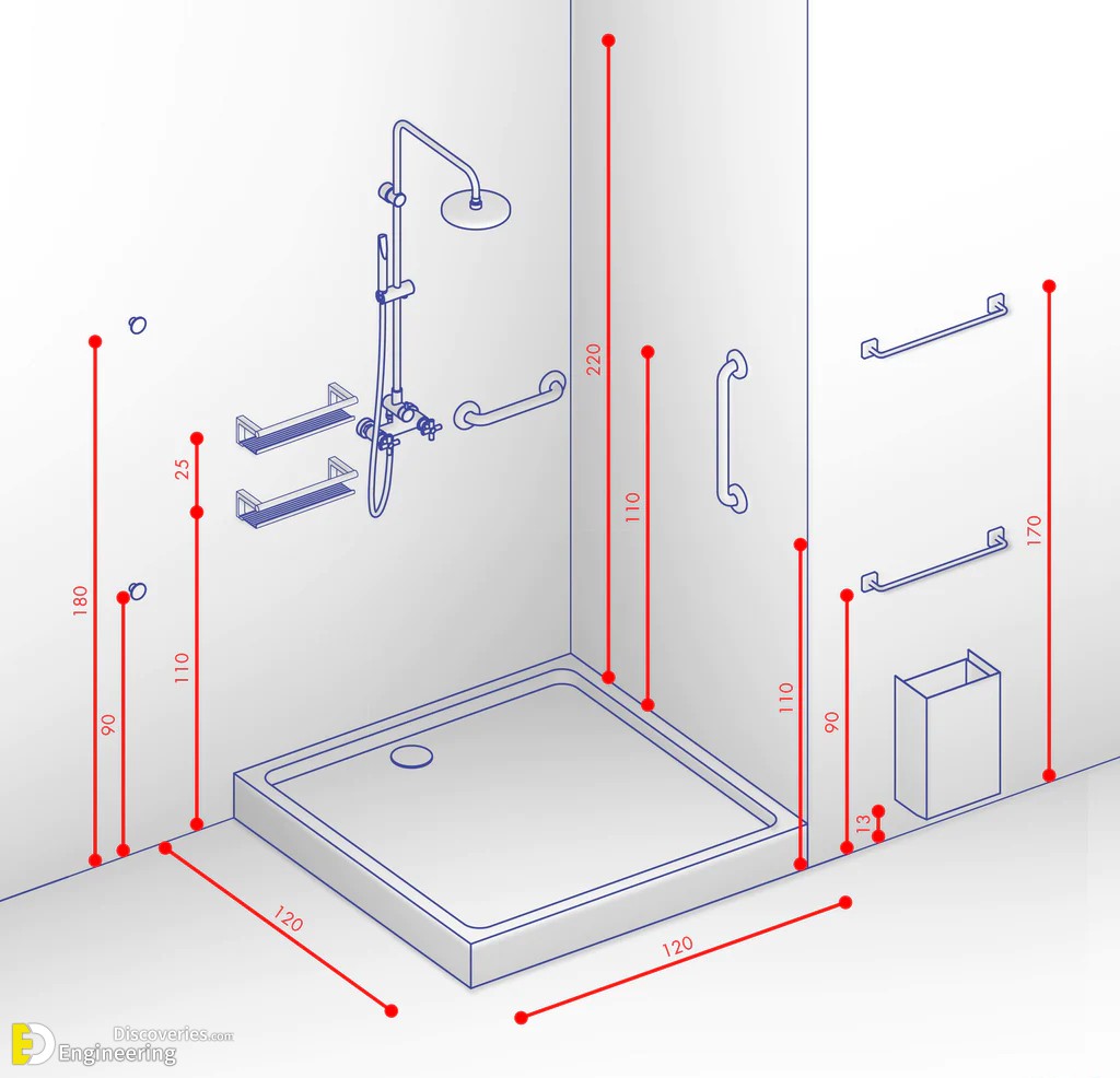 Bathroom_3_1_ebbbe8c9-e22a-4feb-a44b-19de0062e5fd_1024x102420copy.jpg