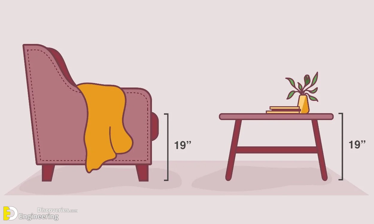 Coffee-Table-Height20copy.jpg