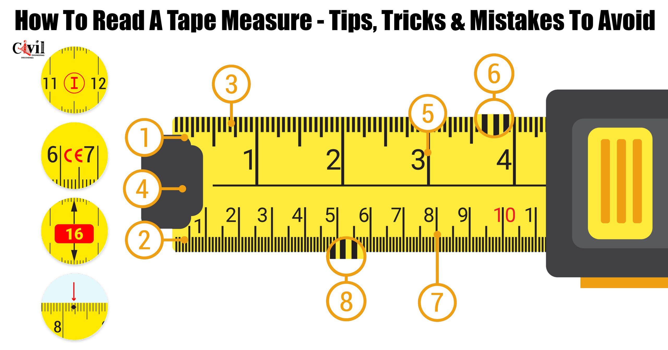 How to read a tape measure and what different markings mean