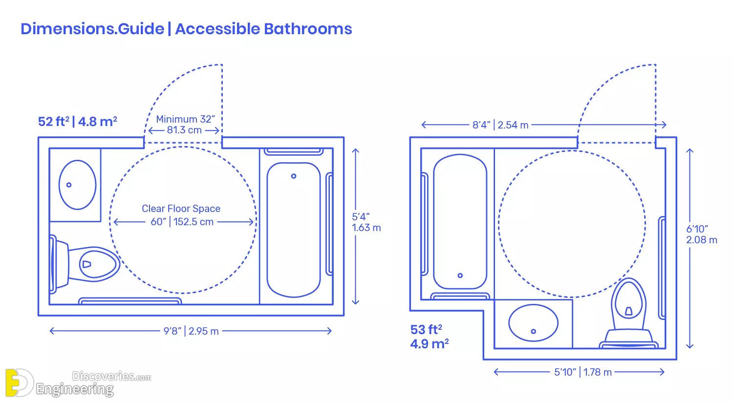 accessible-bathroom-size-and-dimensions20copy.jpg