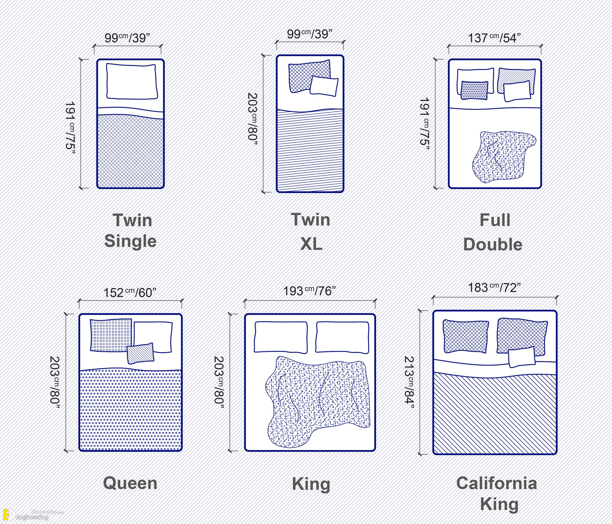 bed-guide-5-tips-on-choosing-the-right-size-mattress_9.jpg