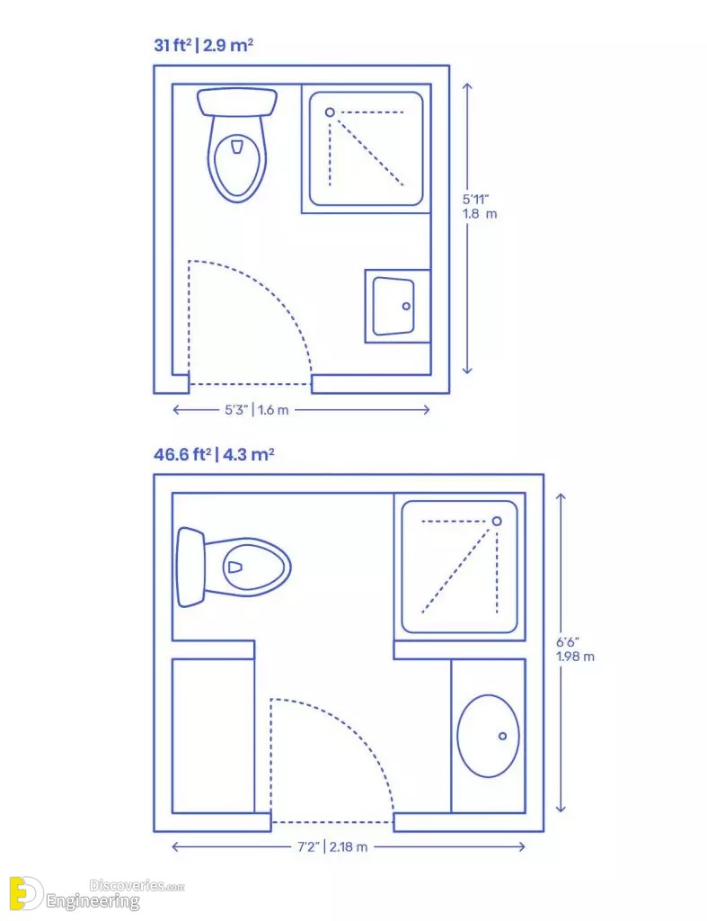 corner-shower-bathrooms-size-and-dimensions-787x102420copy.jpg