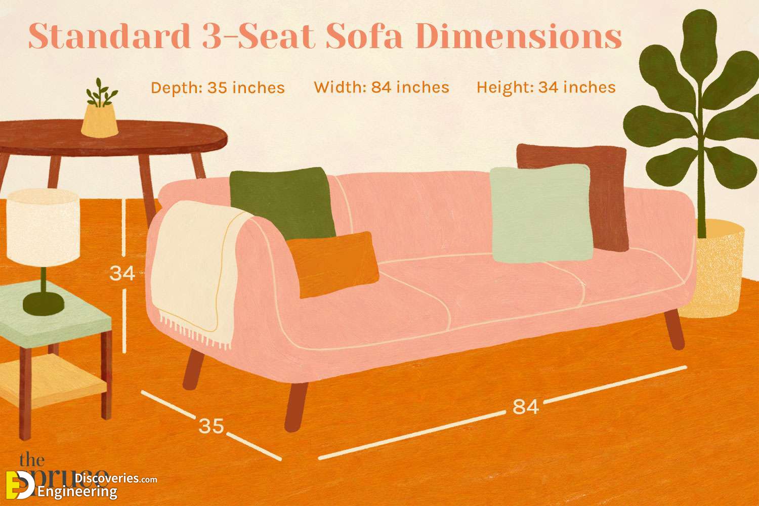 standard-furniture-measurements-1391374-8ca1ffd89162479398221645ba1e2ffb.jpg