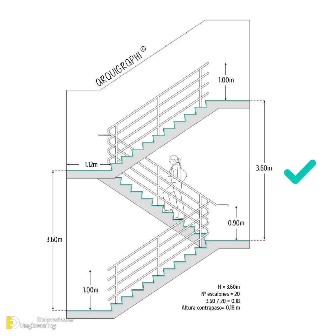 1-engineering-discoveries-design-tips-and-advice-for-designers.jpg