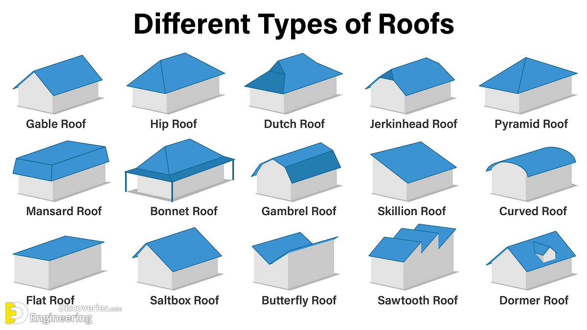 10-engineering-discoveries-all-you-need-to-know-about-the-roofs-trusses.png