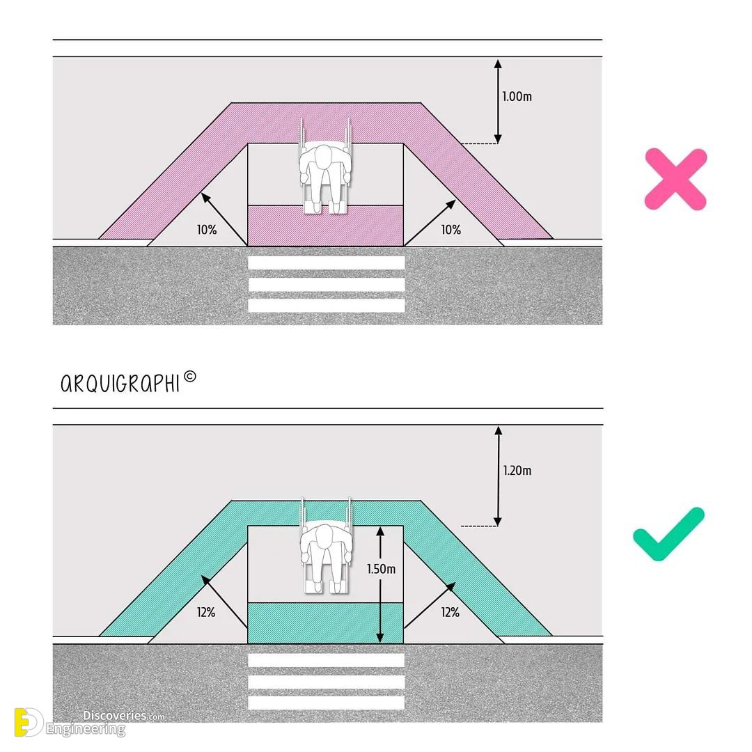10-engineering-discoveries-design-tips-and-advice-for-designers.jpg