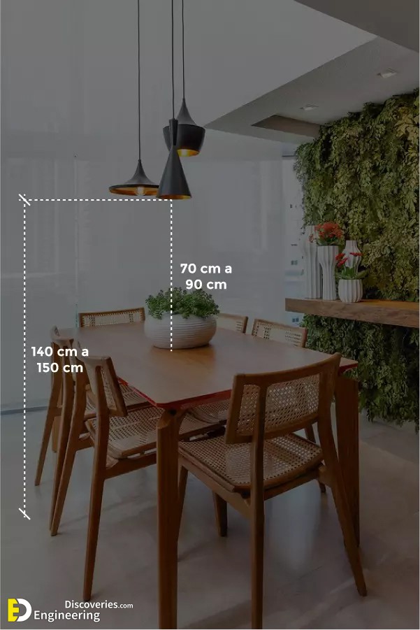 10-engineering-discoveries-the-ultimate-guide-to-choosing-dimensions-for-installing-lighting-units-like-a-pro.jpg