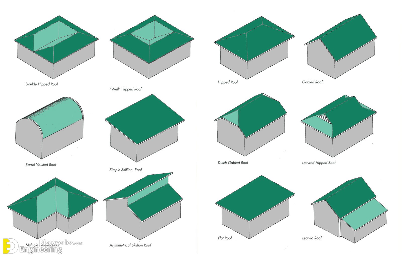 11-engineering-discoveries-all-you-need-to-know-about-the-roofs-trusses.jpg