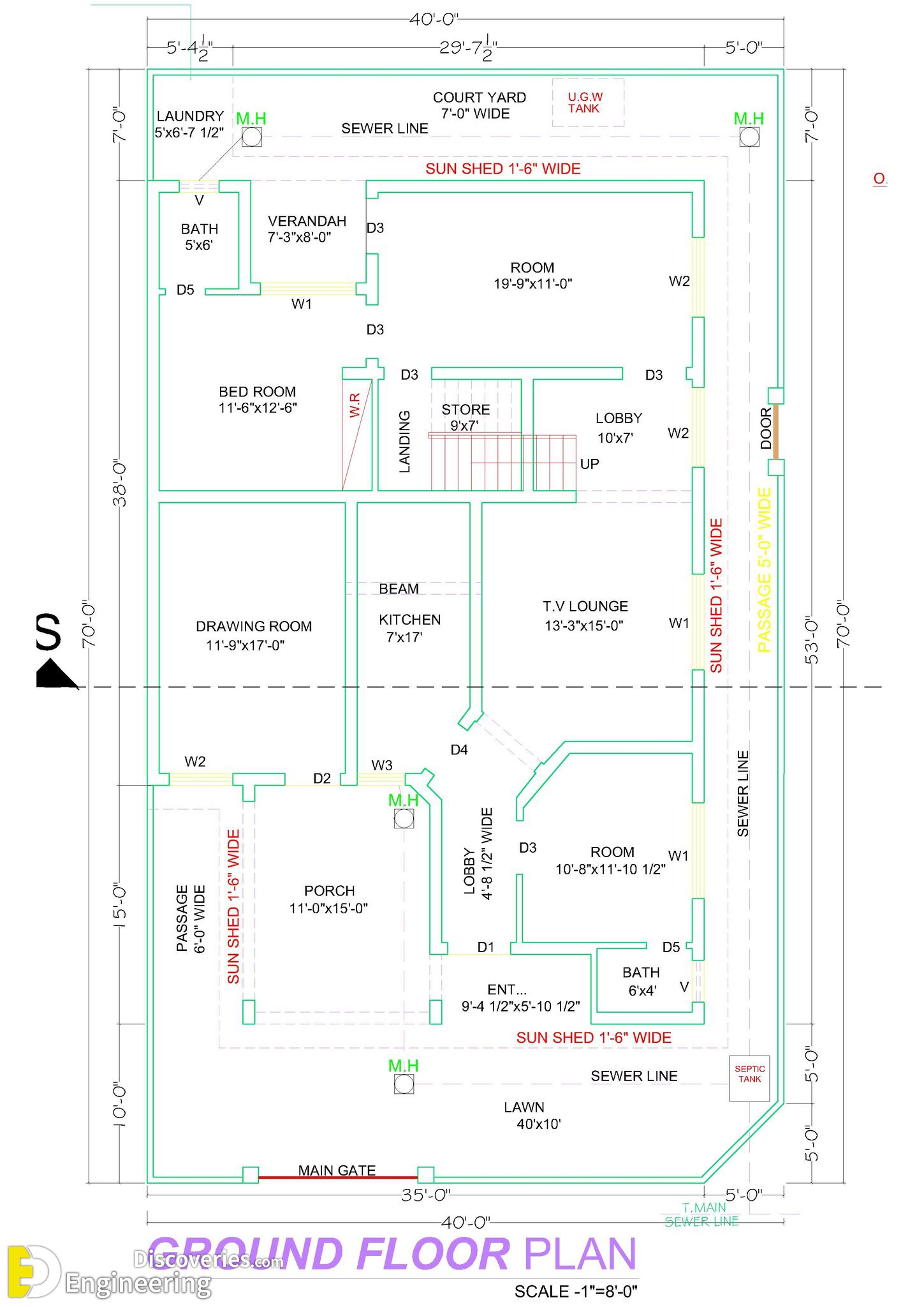 12-engineering-discoveries-fresh-house-plan-ideas-for-different-areas-.jpg