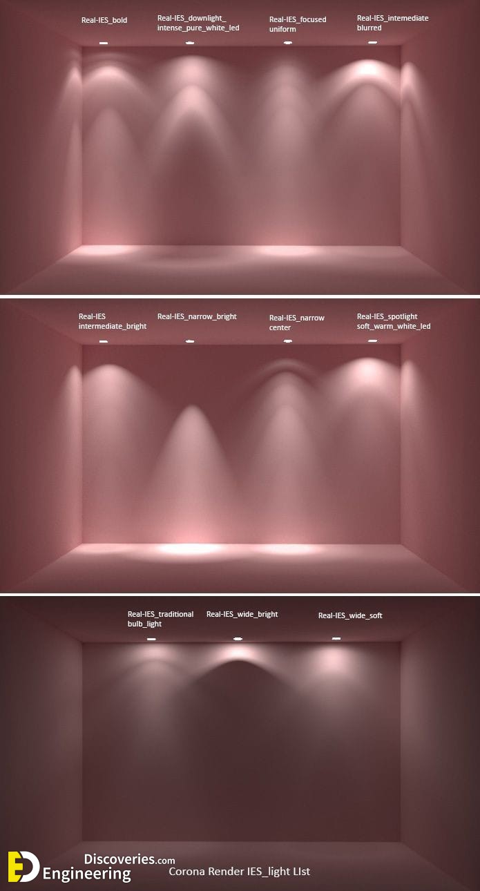 12-engineering-discoveries-the-ultimate-guide-to-choosing-dimensions-for-installing-lighting-units-like-a-pro.jpg