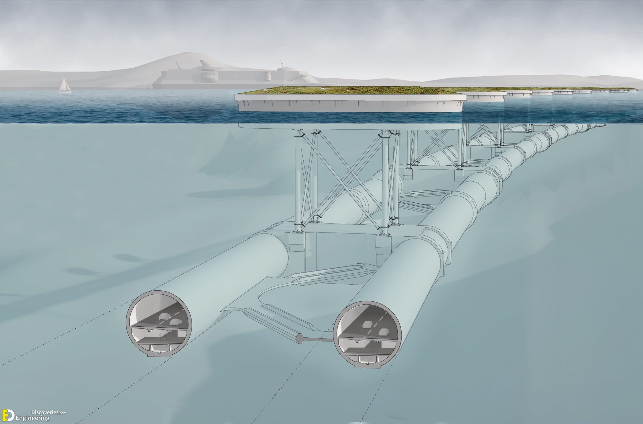 World’s First Floating Underwater Tunnel To Be Built In Norway