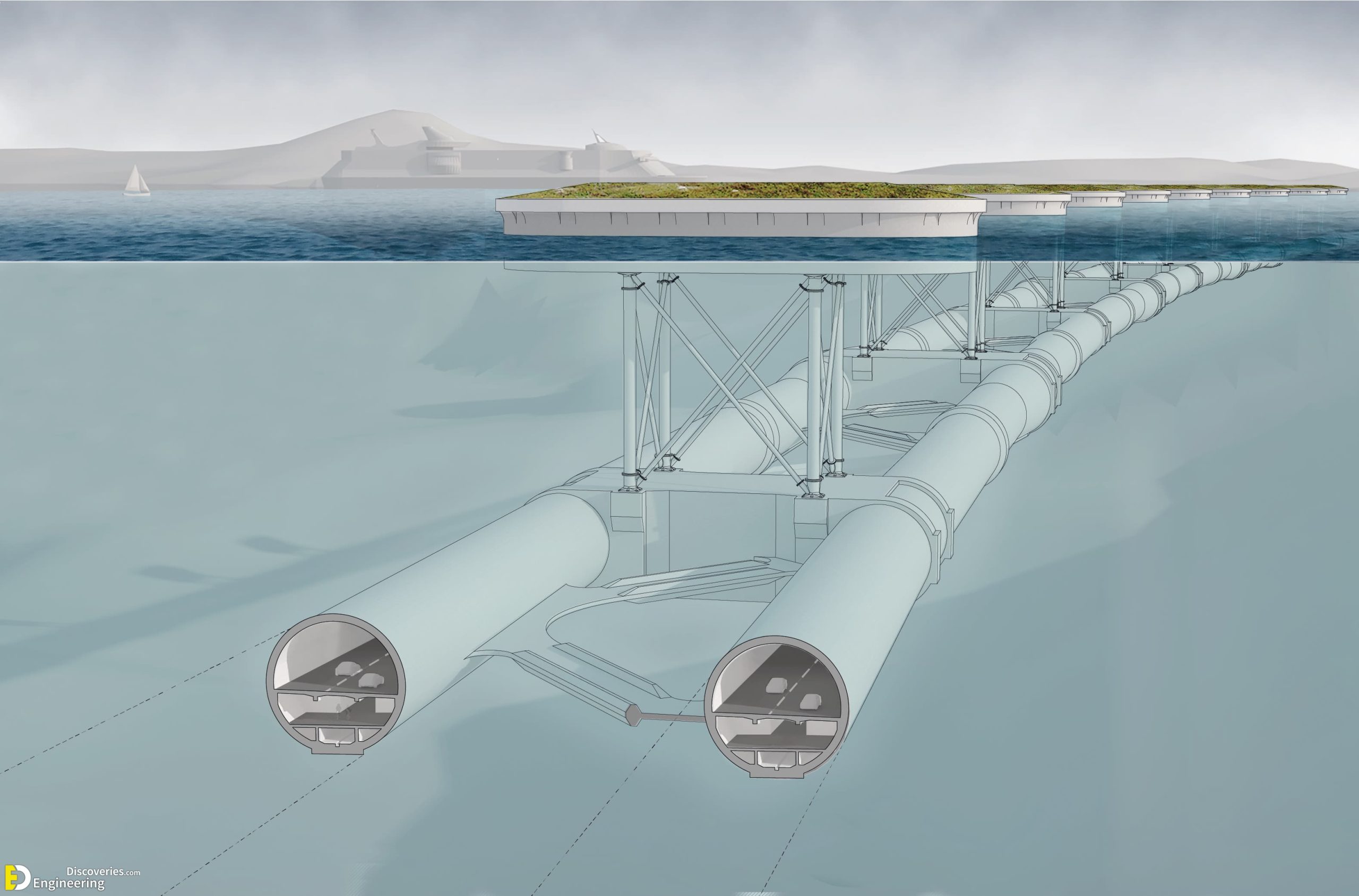12-engineering-discoveries-worlds-first-floating-underwater-tunnel-to-be-built-in-norway-2035-and8211-cost-pound25-billion-scaled.jpg