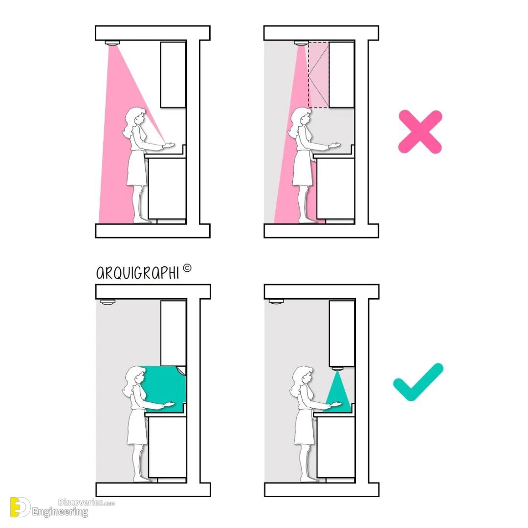 13-engineering-discoveries-design-tips-and-advice-for-designers.jpg