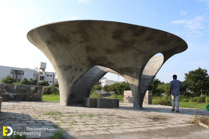 13-engineering-discoveries-ferrocement-its-properties-application-advantages-and038-disadvantages.jpg