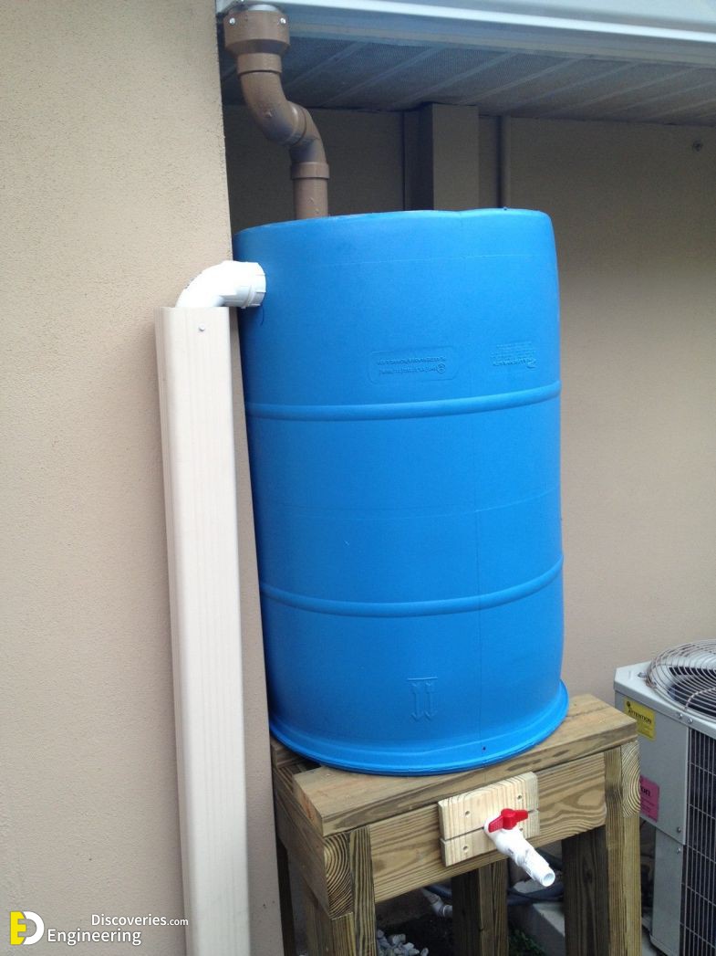 13-engineering-discoveries-methods-and-techniques-of-rooftop-rainwater-harvesting.jpg