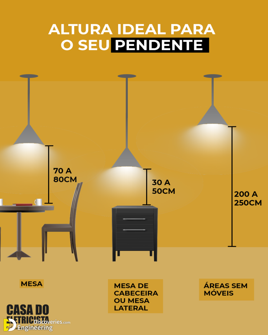 13-engineering-discoveries-the-ultimate-guide-to-choosing-dimensions-for-installing-lighting-units-like-a-pro.png