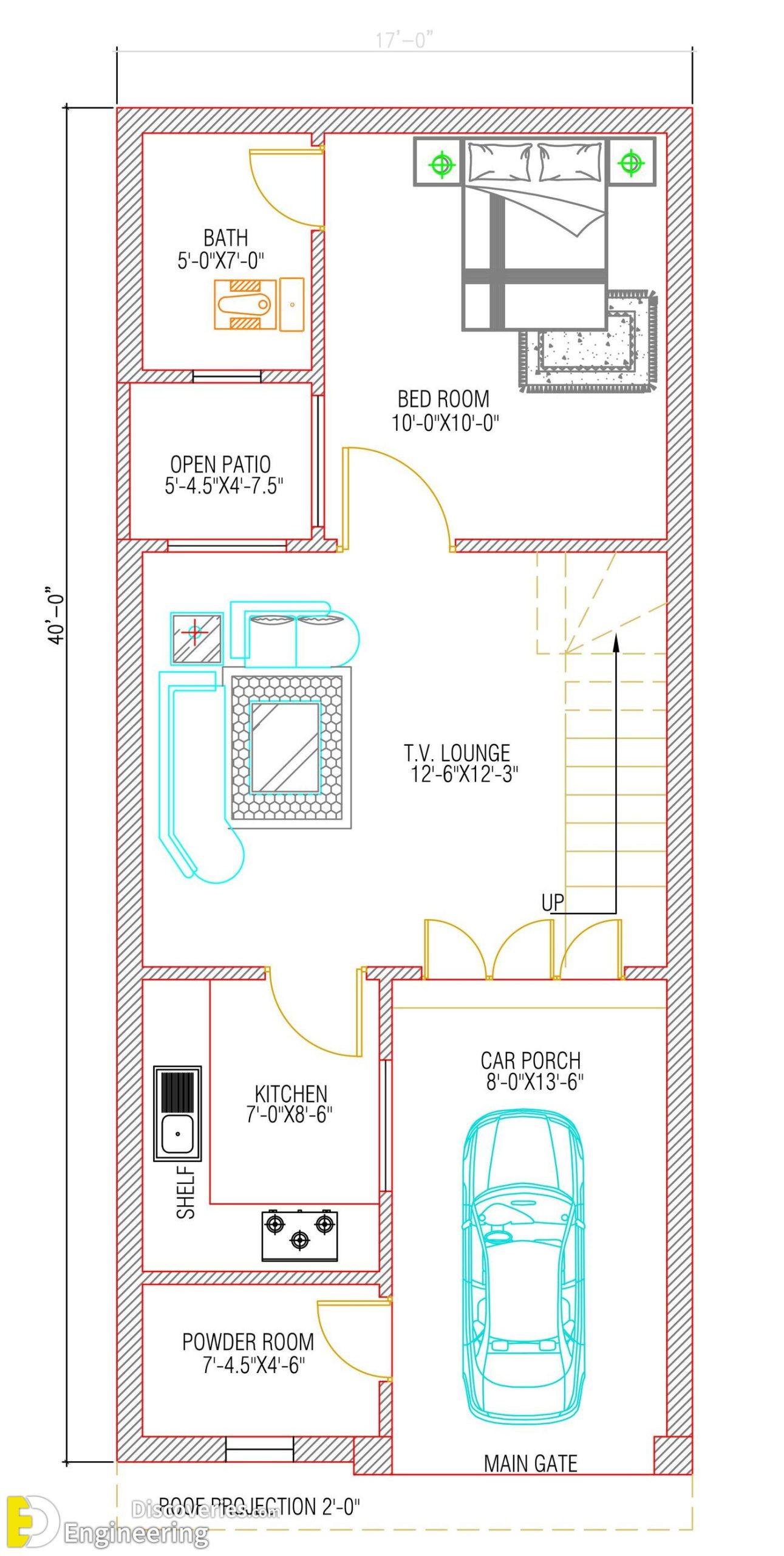 15-engineering-discoveries-fresh-house-plan-ideas-for-different-areas--scaled.jpg