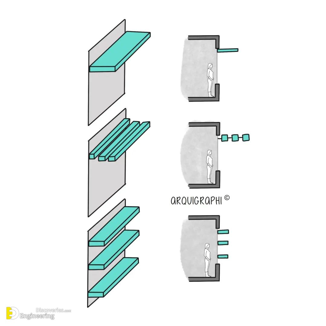 16-engineering-discoveries-design-tips-and-advice-for-designers.jpg