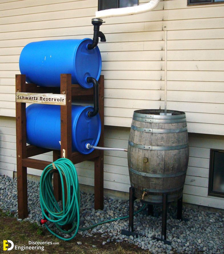 16-engineering-discoveries-methods-and-techniques-of-rooftop-rainwater-harvesting.jpg